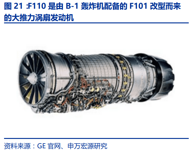 中国航空发动机产业平台主体-航发动力深度研究