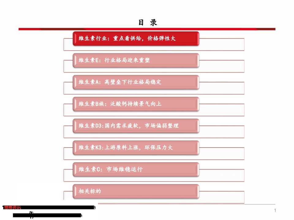 维生素产业链深度分析（71页PPT）