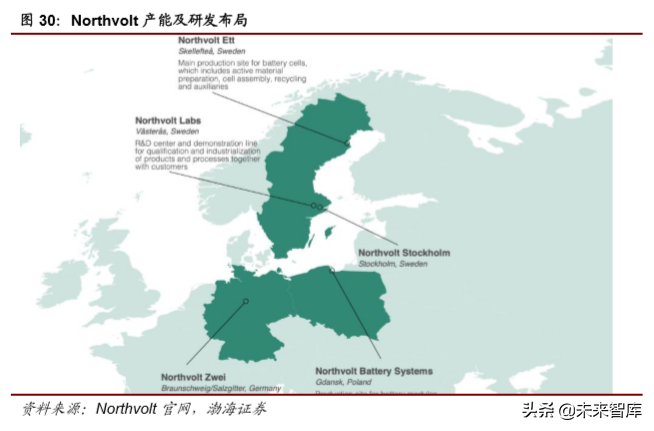 大众与宝马集团电动化战略深度解析