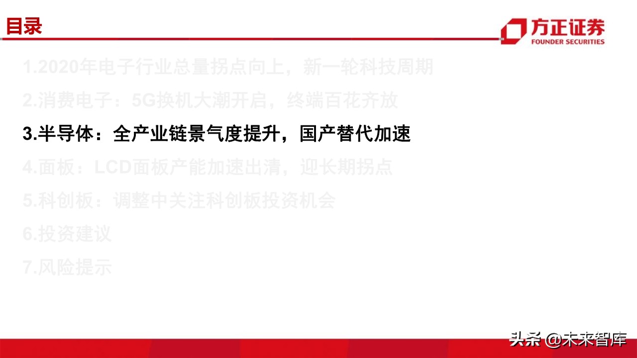 电子行业深度研究与2020投资策略：5G百花齐放（101页）