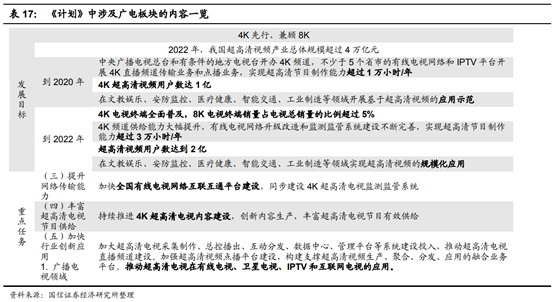 广电行业专题：中国的康卡斯特离我们有多远？