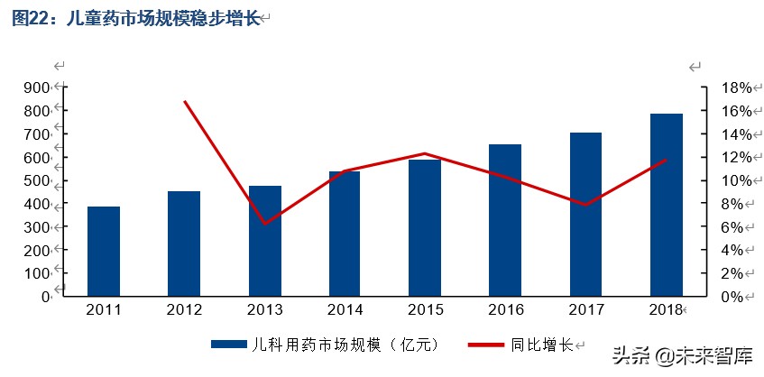 人口商機洞察：“少子化”現象對相關產業意味著什么