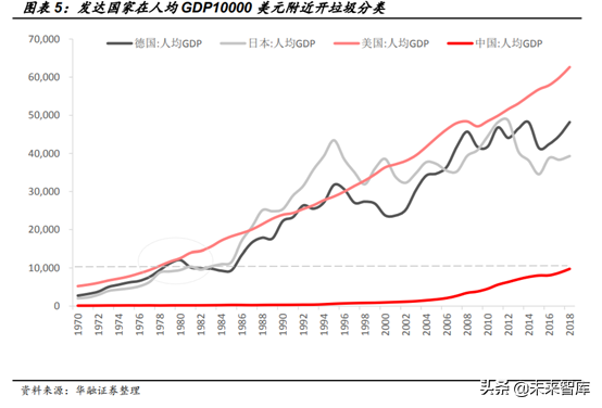 环卫设备和餐厨垃圾处理行业机会分析
