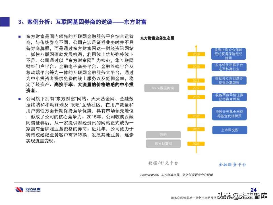 券商经纪业务转型财富管理的思考及借鉴