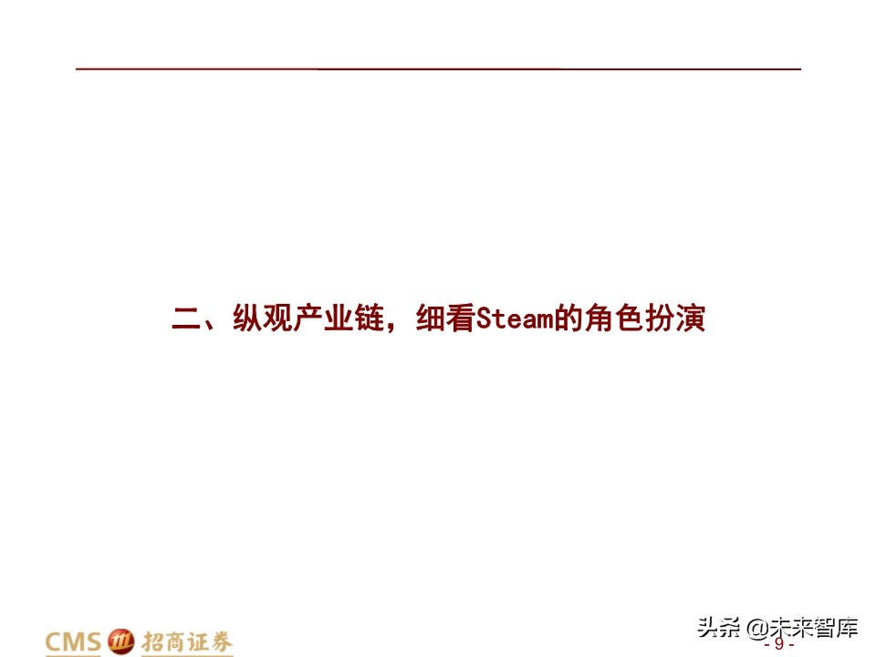 全球最大的游戏发行平台Steam深度剖析