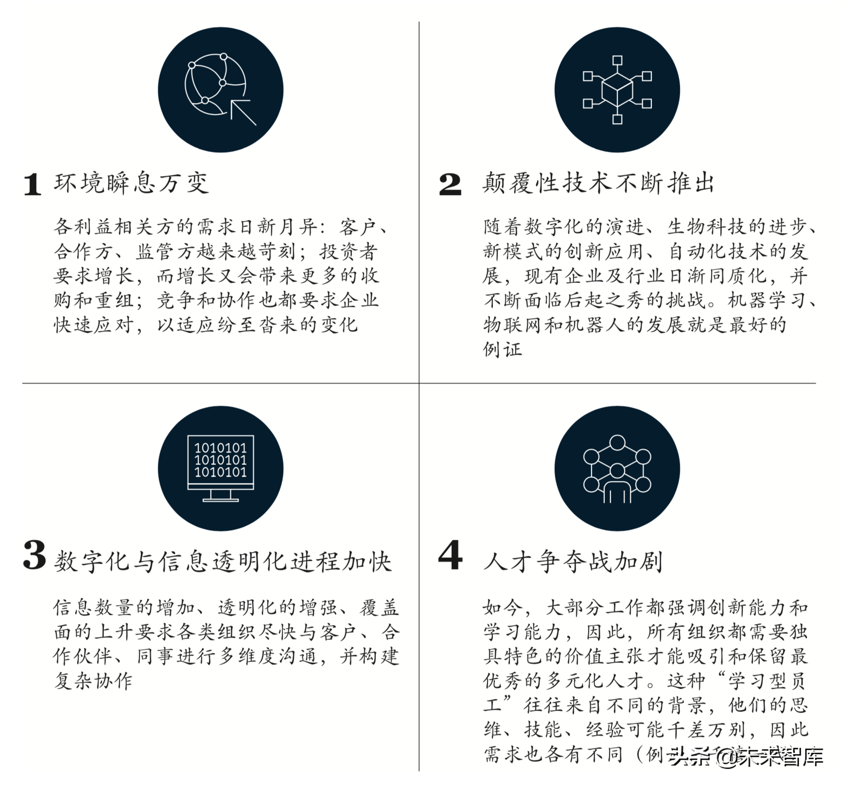 麦肯锡银行业深度洞察：敏捷银行，打破边界，组织创新（204页）