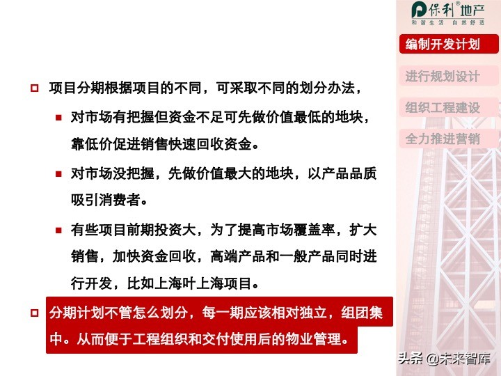 房地產開發項目投資決策培訓（精品推薦）