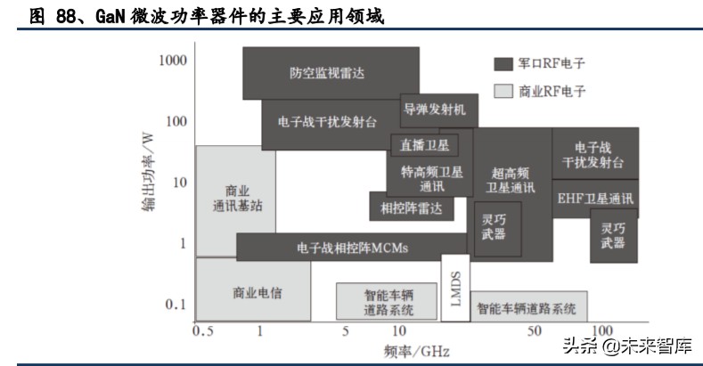 有色金属深度报告：拥抱金价牛市大周期，把握新能源+材料新机遇