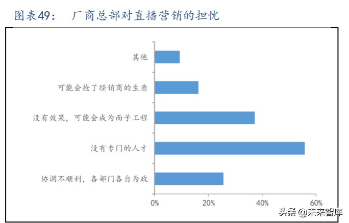 沙发行业深度报告：看好长期增长