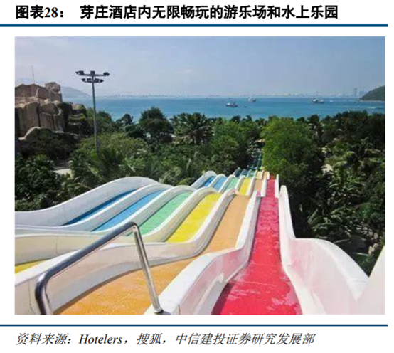 旅游专题报告：亲子游行业深度研究