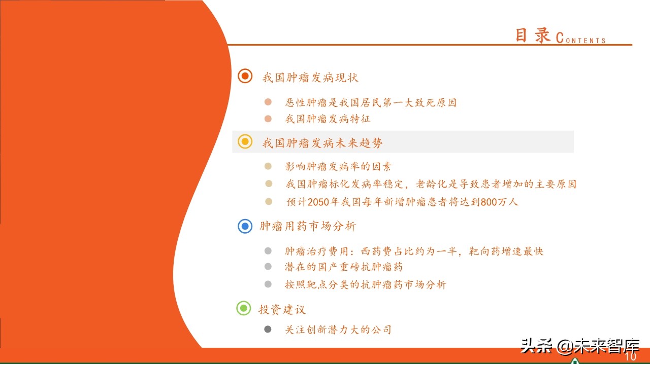 抗肿瘤靶向药物全景图：百年抗癌，任重道远