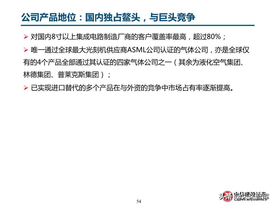 自主可控之化工行业深度研究：OLED和IC产业链机会（78页）