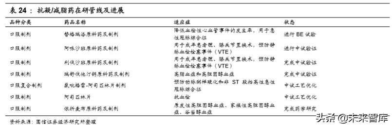 医药行业专题报告之乐普医疗深度研究