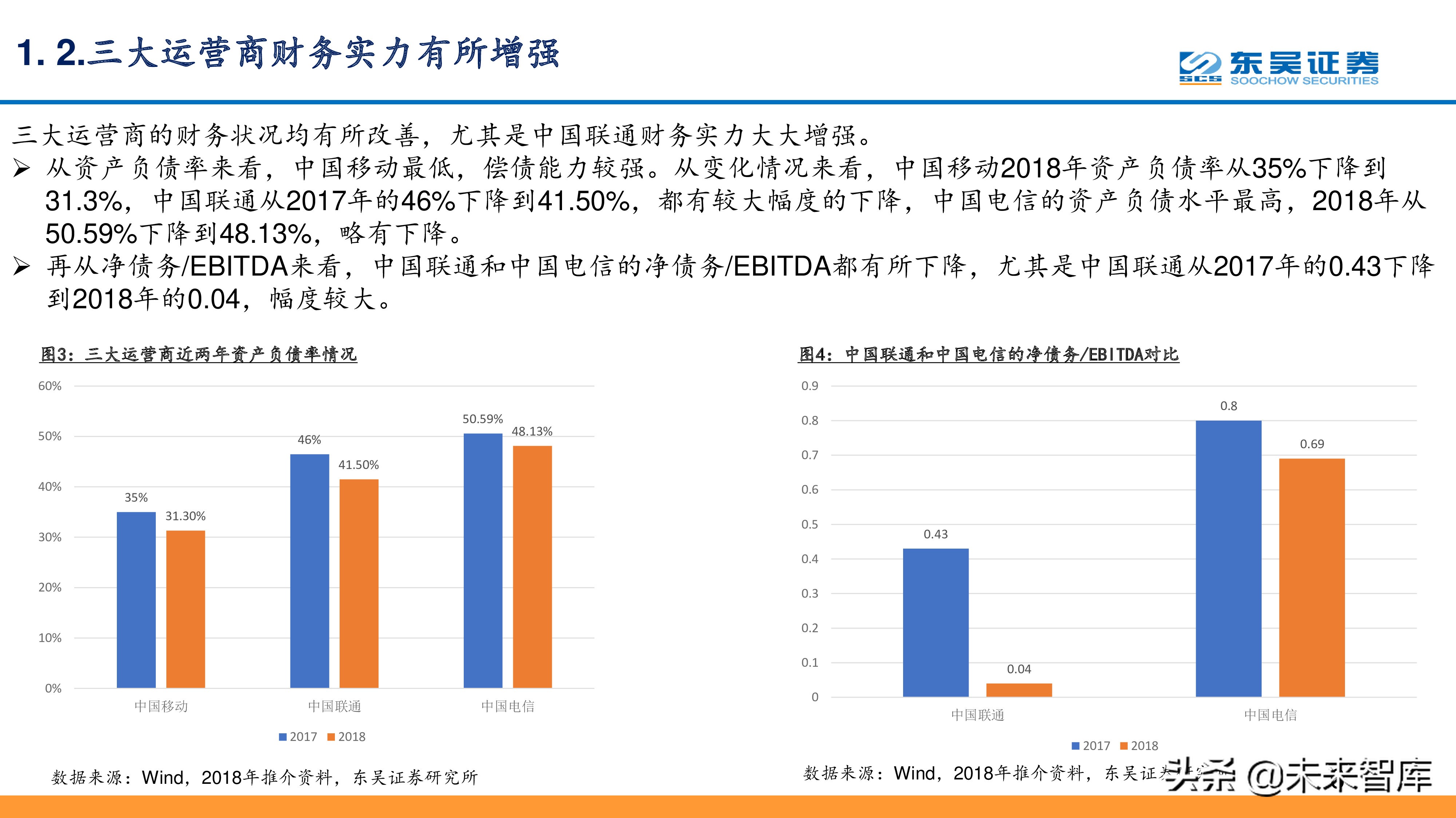 移动、联通、电信深度分析：5G在即通信行业投资反转
