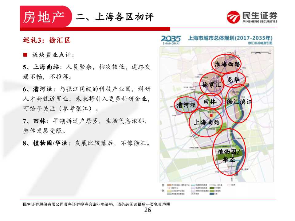 如何在上海置业和投资房产：上海各区置业浅析