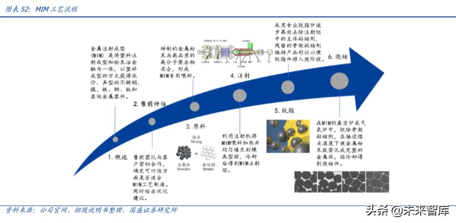 信维通信深度解析：深耕泛射频领域，打造一体化解决方案