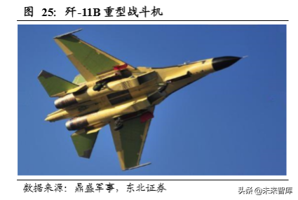 碳纤维行业龙头光威复材深度解析