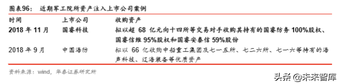 5G产业2020年前瞻分析：5G的仲夏与云化的初春