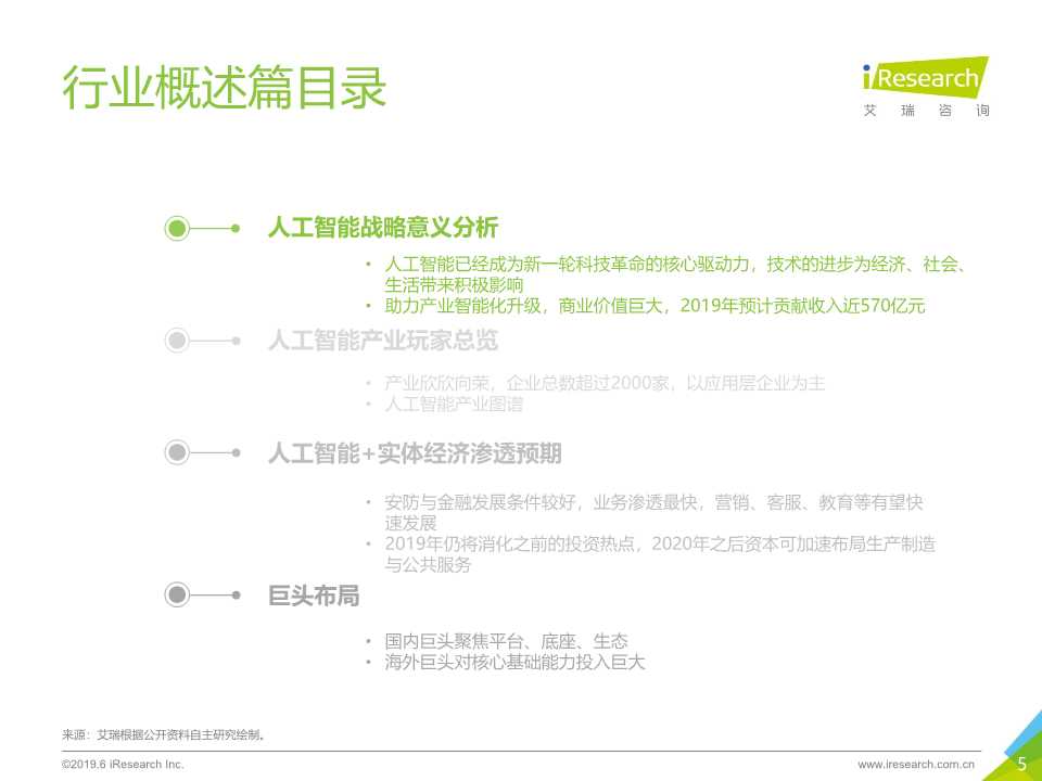 中国人工智能产业研究报告2019