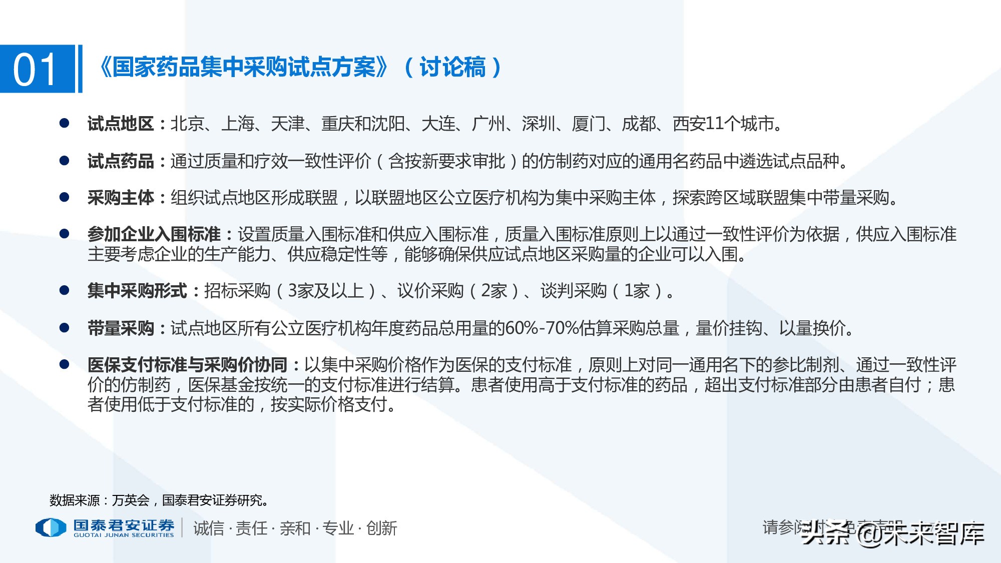 110页PPT深度解析医疗体系变革新时代