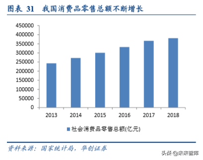 无印良品商业模式深度解析及其经验借鉴