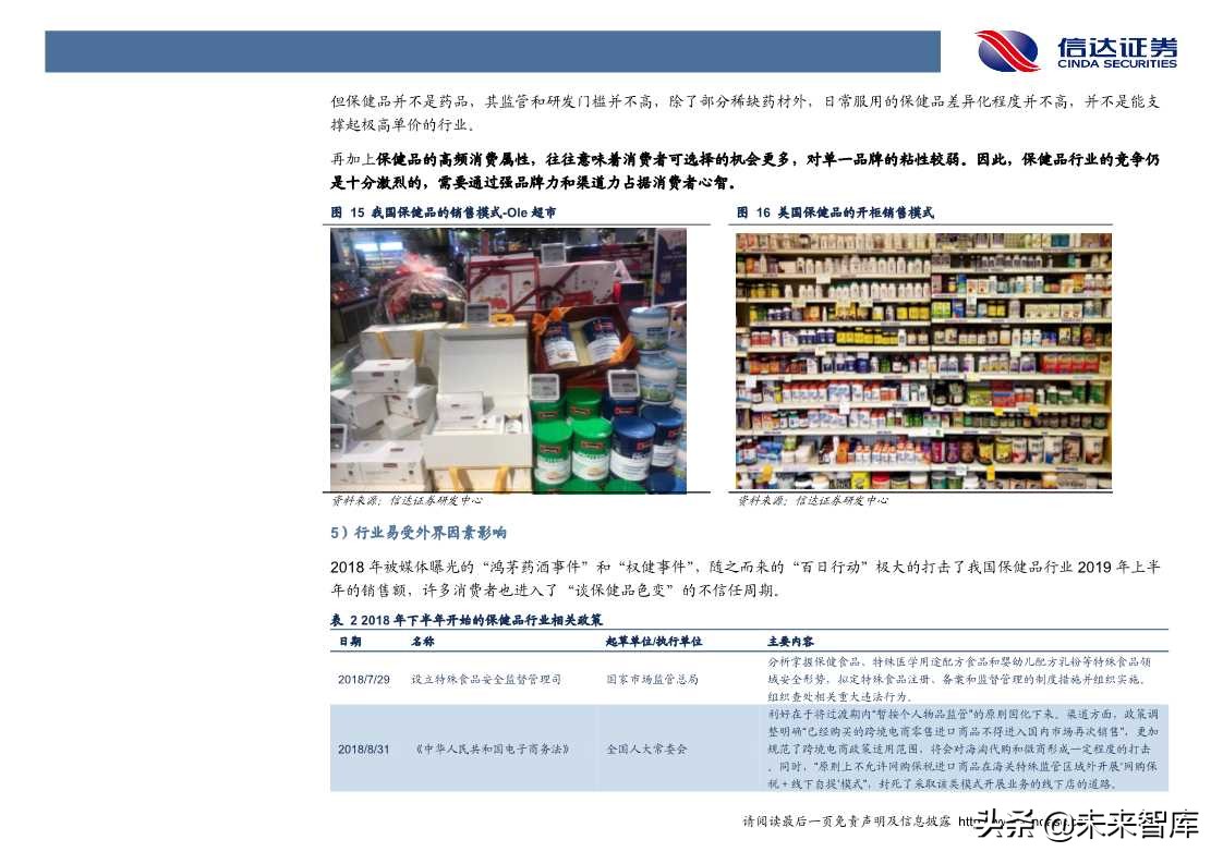 保健品行业发展与投资机会深度解析（60页PPT）