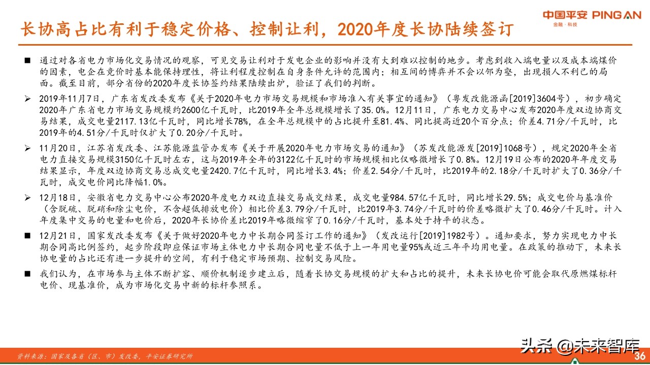 电力行业全景图之电价篇专题报告