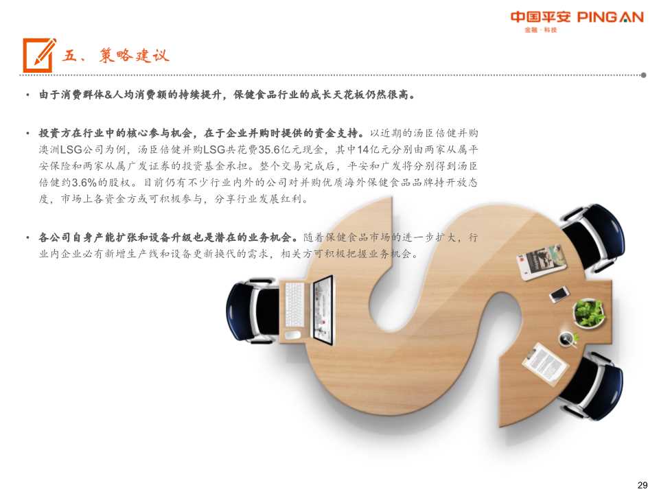 保健食品行业全景图