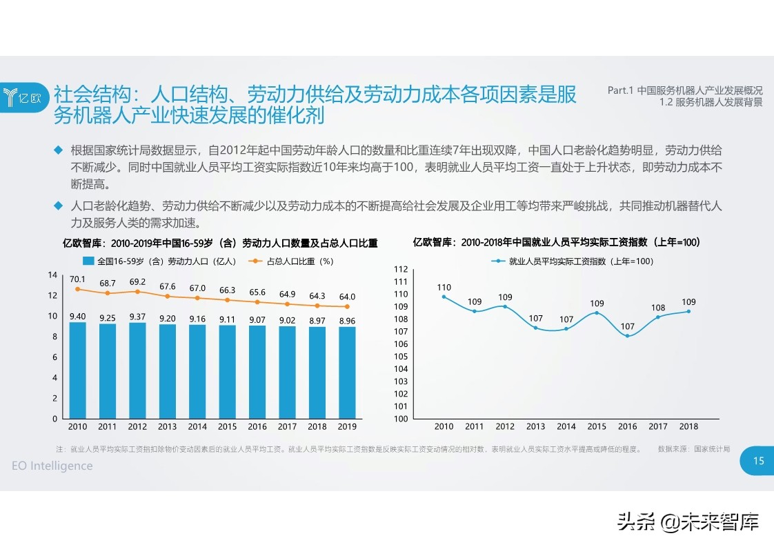 2020中国服务机器人产业发展研究报告
