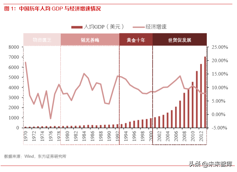 消费趋势洞察：读懂00后与小镇青年