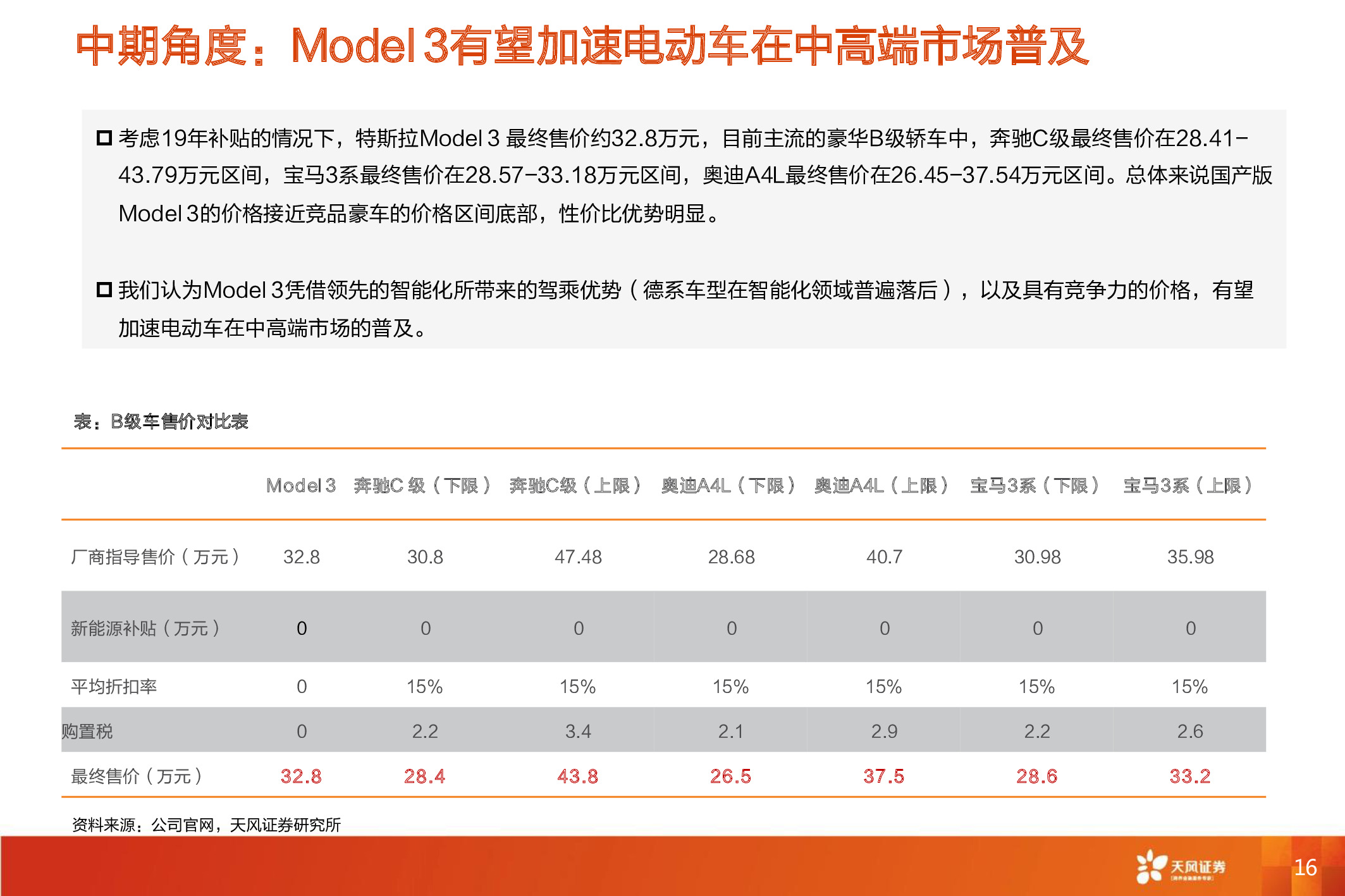 电动汽车深度报告：电动车长期成本趋势和动力电池行业格局分析