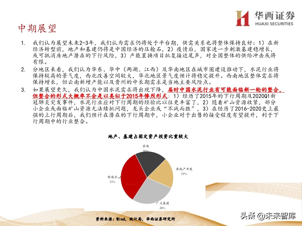 水泥行业5年复盘及未来展望：集中度提升，价格中枢持续走高