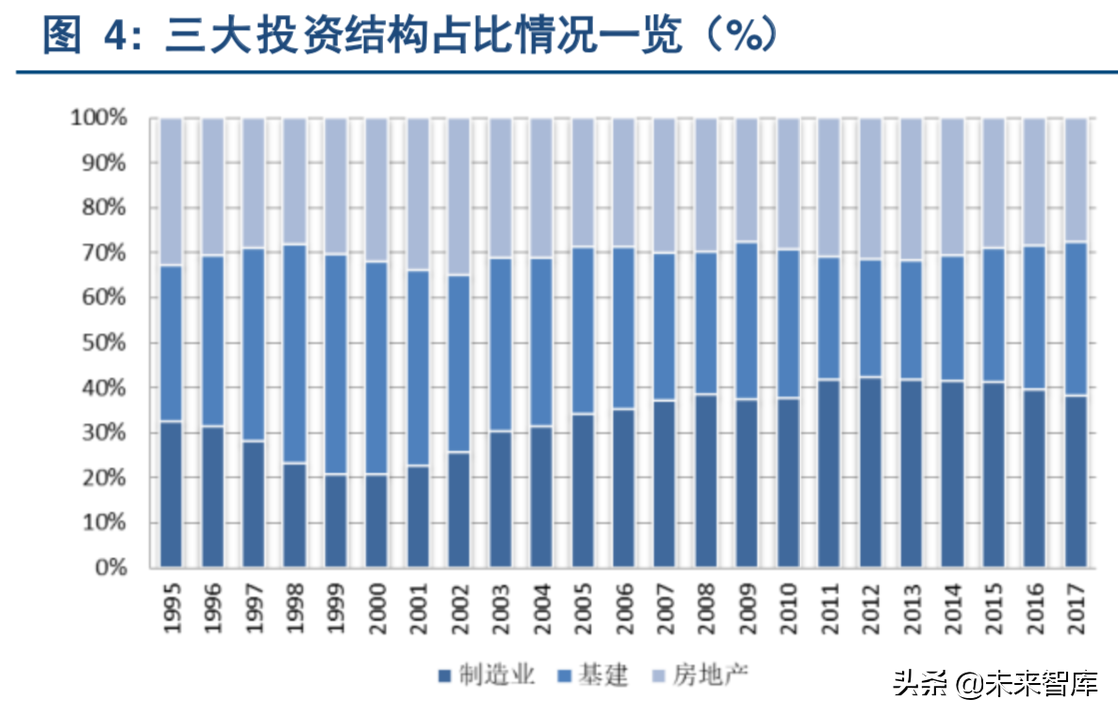挖掘机行业深度研究：从增量驱动到存量为王