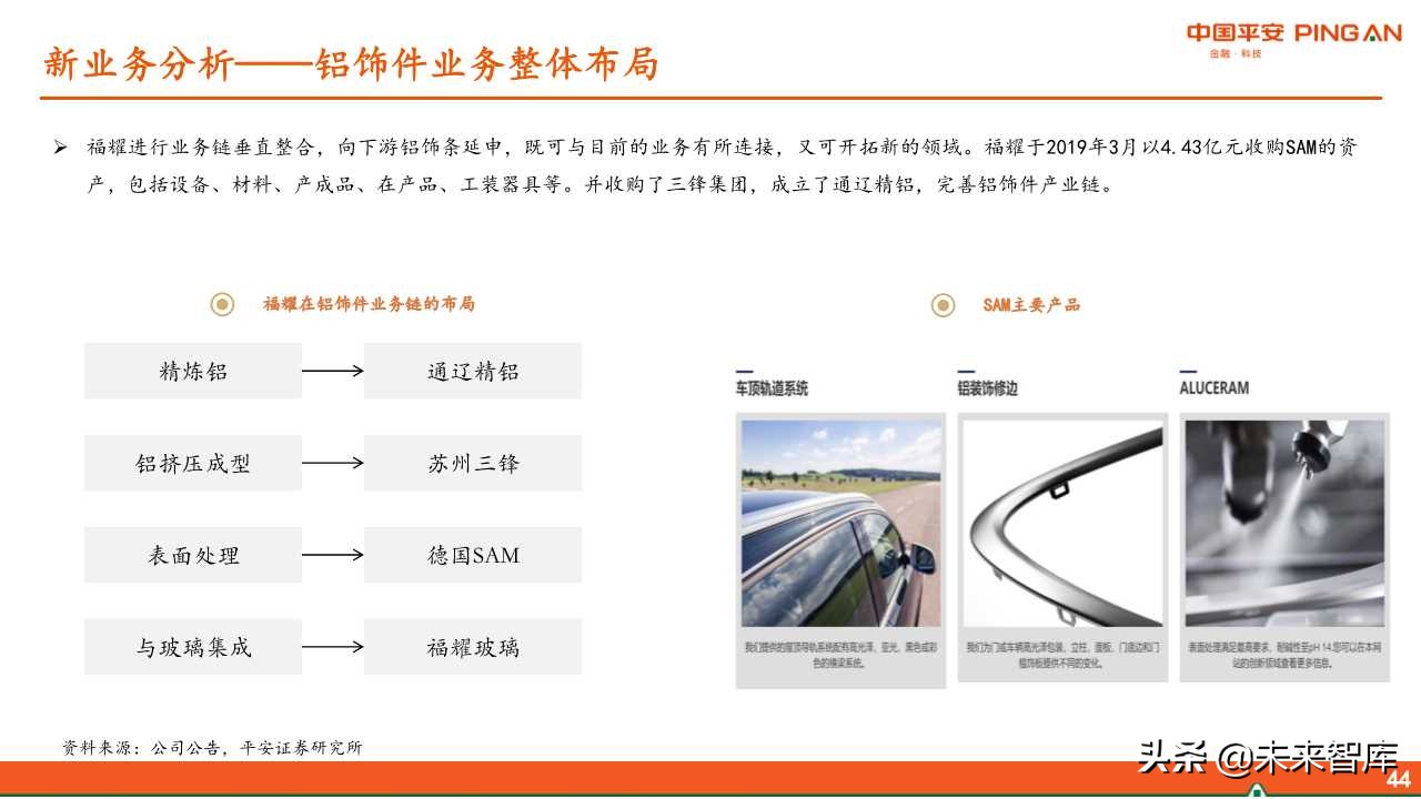 福耀玻璃深度解析：全球化稳步前进，新业务联动发展