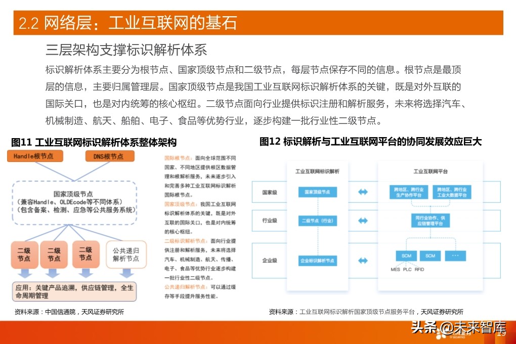 工业互联网深度报告：新基建催生更大支持，工业互联网加速成长