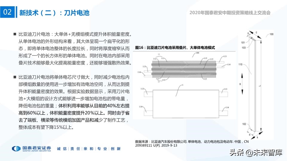新能源行业中期投资策略：新技术、新空间、新未来