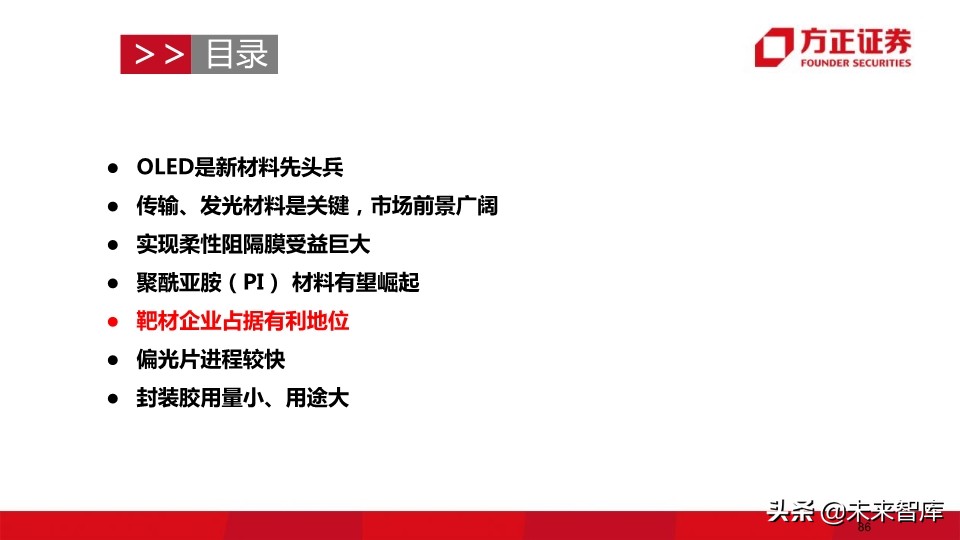 OLED行业深度报告：118页深度解读OLED产业的材料机遇