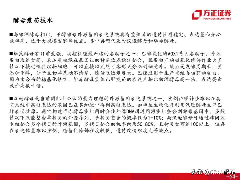 医药生物专题之康希诺生物深度解析（138页PPT）