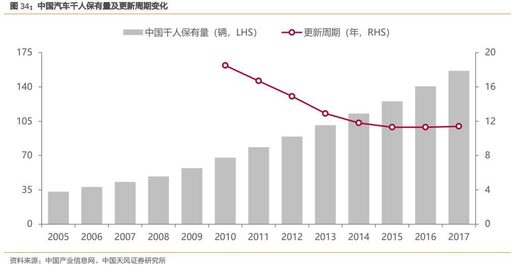 福耀玻璃深度研究：點滴匯江海，福耀千萬家