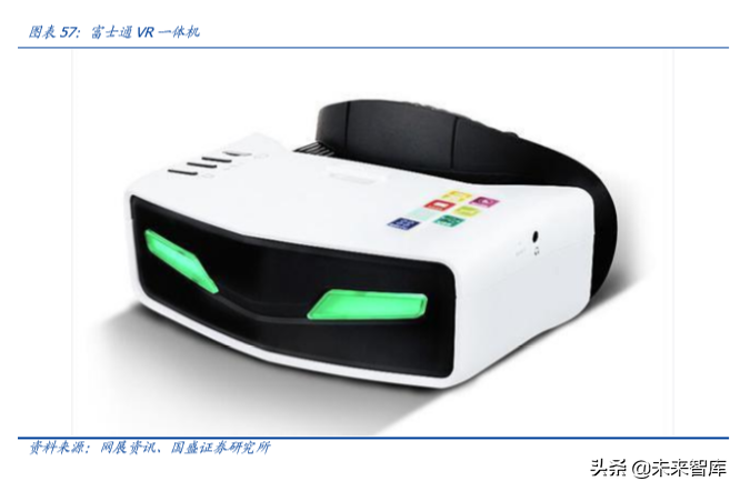 电子行业深度报告：5G让AR/VR插上翅膀