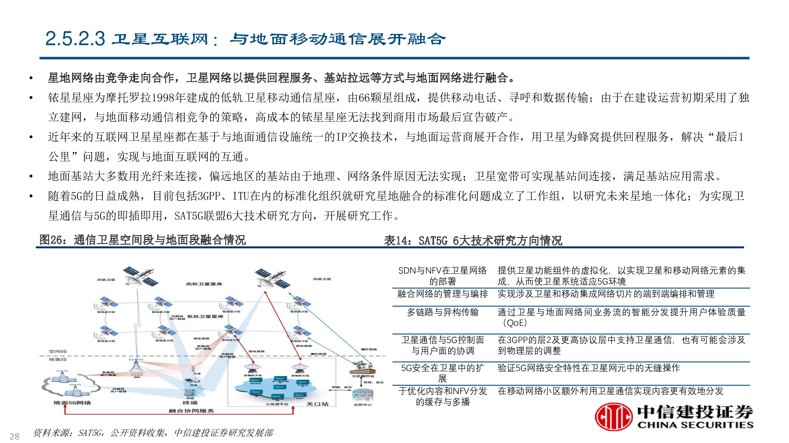 卫星及卫星通讯、导航、遥感技术与行业深度研究（92页PPT）