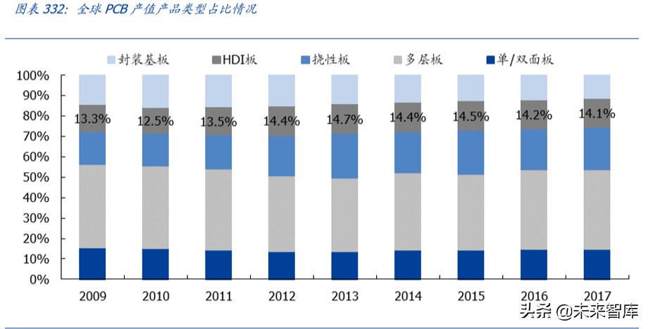 中国电子信息产业180页报告深度解析：重构与崛起
