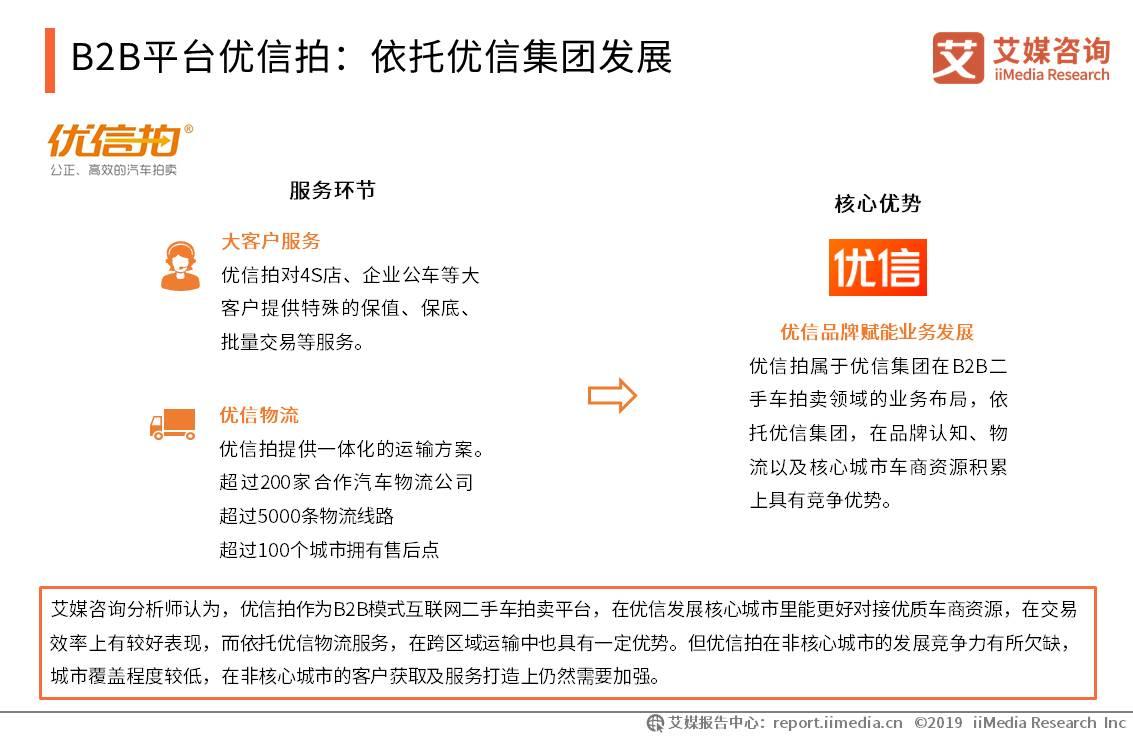 新车销量现负增长，二手车交易量迎头赶上风头正盛