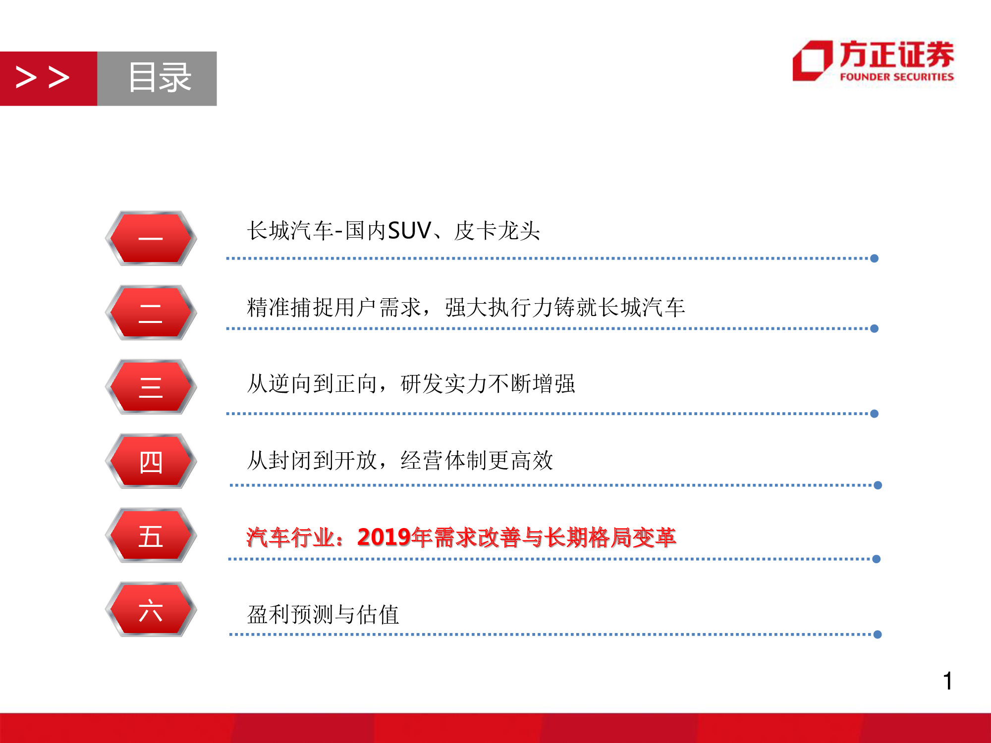 长城汽车深度研究：循序渐进，革新图强