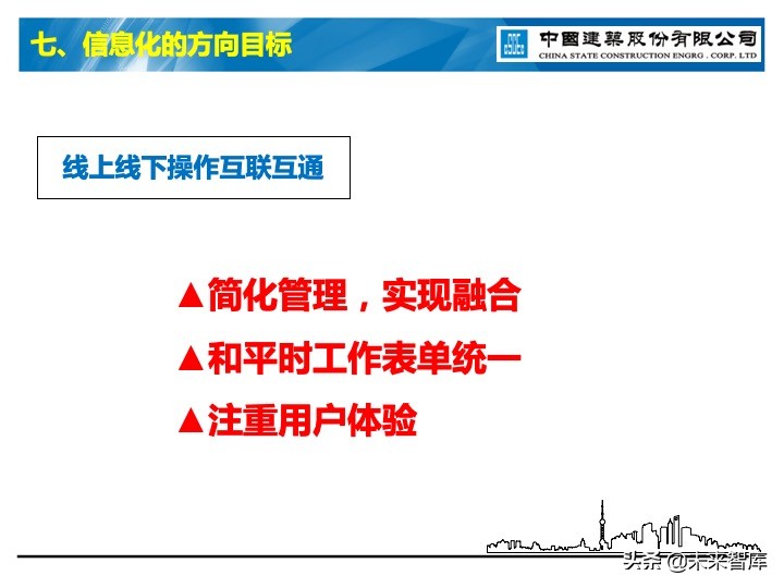 建筑业信息化深度思考