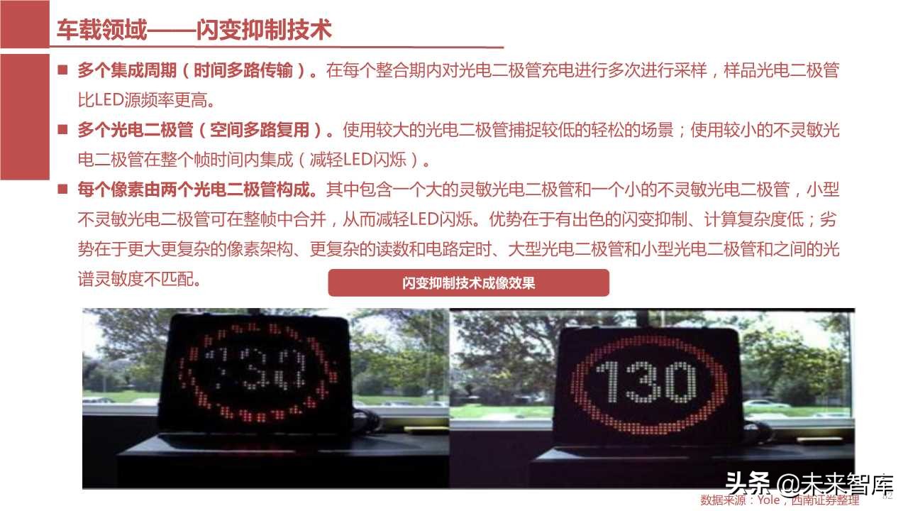 半导体产业回顾与展望：四大驱动因素引领未来（103页PPT）