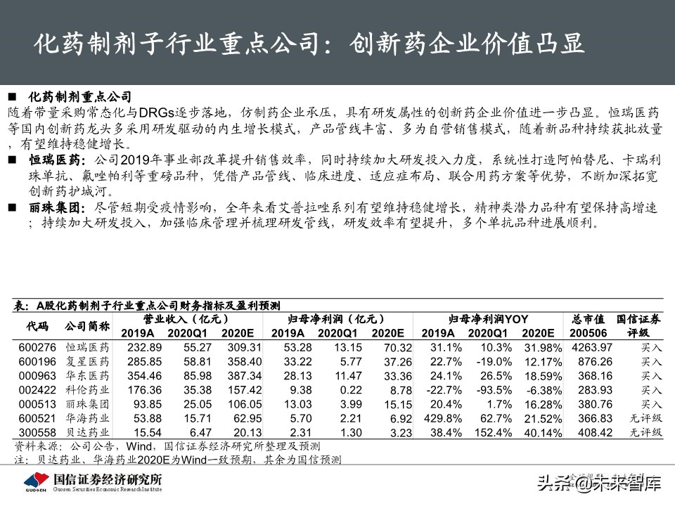 医药生物5月投资策略：继续紧握龙头，重视IVD需求弹性