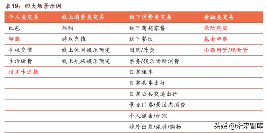 腾讯帝国深度剖析：森林之后是更大的森林
