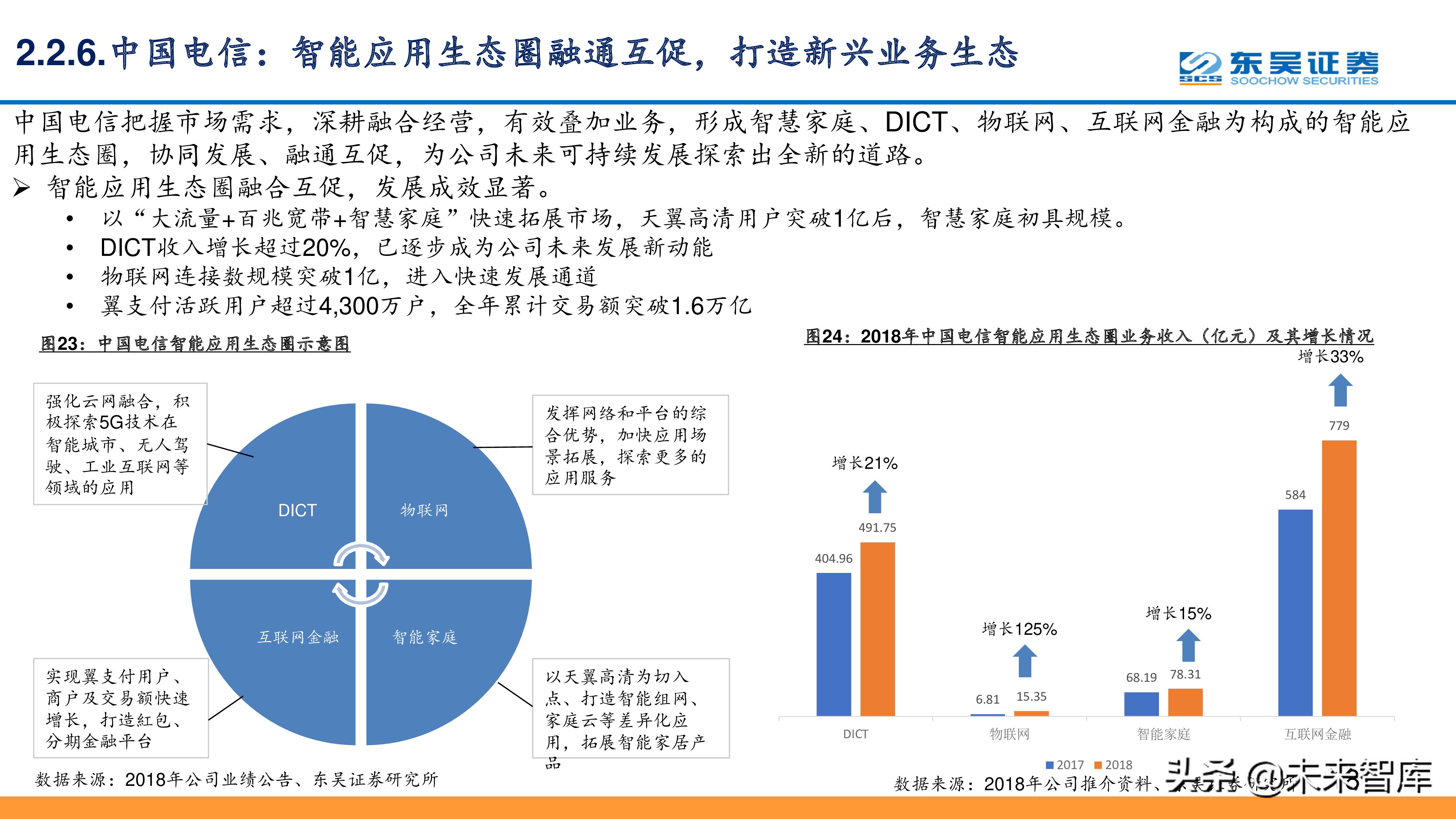 移动、联通、电信深度分析：5G在即通信行业投资反转