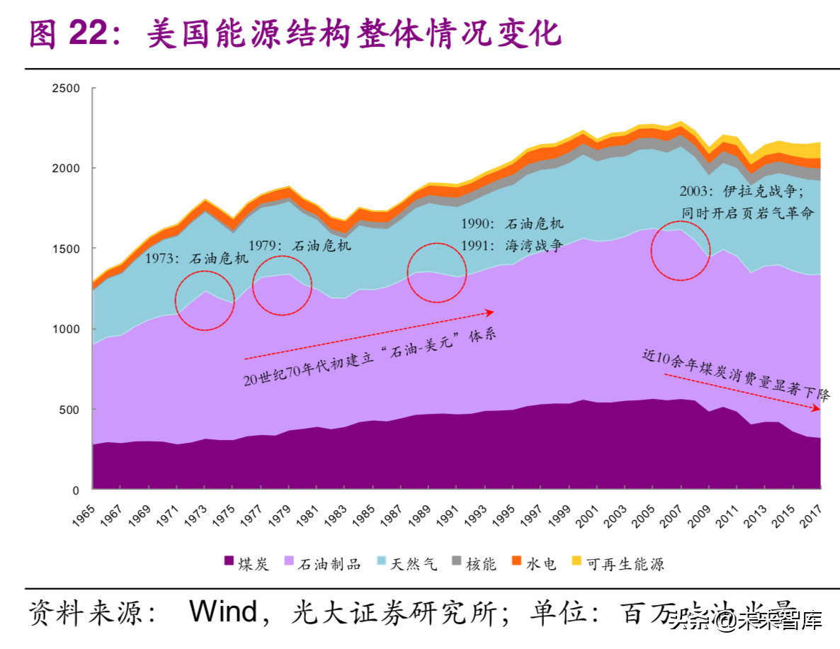 国际环保巨头Nalco：工业水处理药剂龙头研究
